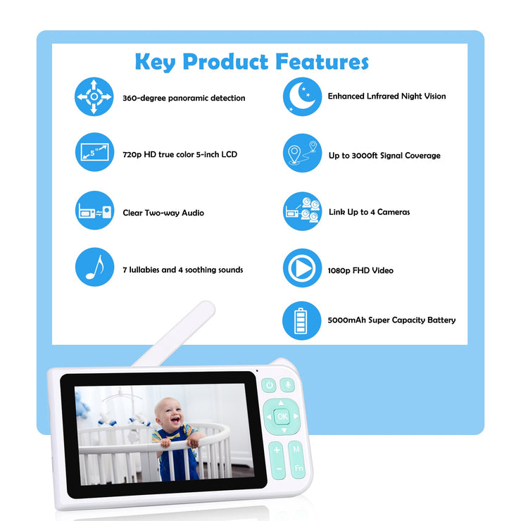 2-Pack 1080p FHD Baby Monitor with 5” Display, 3000ft Range, 2-Way Audio, Night Vision, Lullabies, 5000mAh Battery and Pan Tilt Zoom | B180 White
